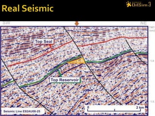 Real Seismic                                                                                                                                                                       