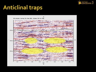 Anticlinal traps