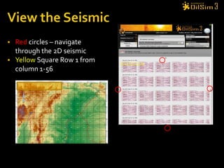 Order SeismicIt takes time to process your request View the SeismicRed circles – navigate through the 2D seismic