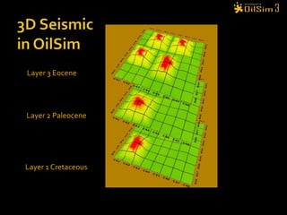Challenge 3.1 PartneringAcquire 3D Seismic interpretations for the block you operate, and study the results from the licensing round-can send under “surveys” to possible partnersFarm-out: Get others to invest 20% or more in your licenseFarm-in: Send offers to other teams to buy shares in their viable licences. Submit an offer for each viable licence, with amount offered and share wanted in whole %.