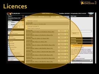 Real 3D SeismicShows the subsurface structure in a cube.