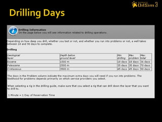 Less probability for drilling problems.