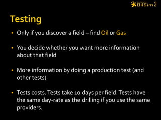 Drilling PositionLayer 3 EoceneLayer 2 PaleoceneLayer 1 Cretaceous