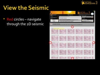  Red circles – navigate
through the 2D seismic
 