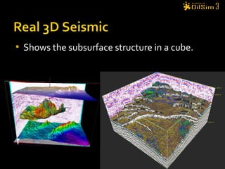  Shows the subsurface structure in a cube.
 