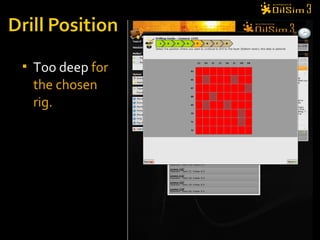  Too deep for
the chosen
rig.
 