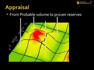  From Probable volume to proven reserves
 