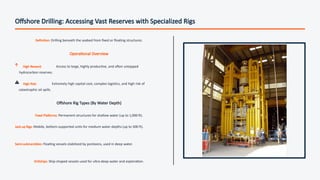 Onshore_vs._Offshore_Drilling_A_Comprehensive_Comparative_Analysis.pptx