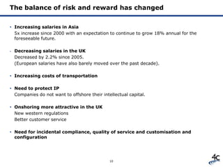 10
The balance of risk and reward has changed
• Increasing salaries in Asia
5x increase since 2000 with an expectation to ...