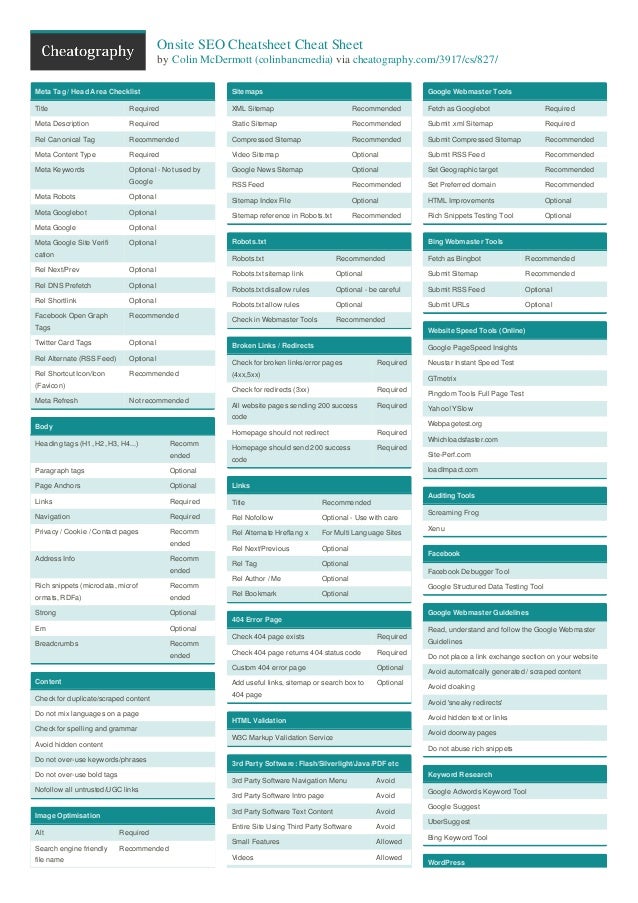 Onsite SEO Checklist
