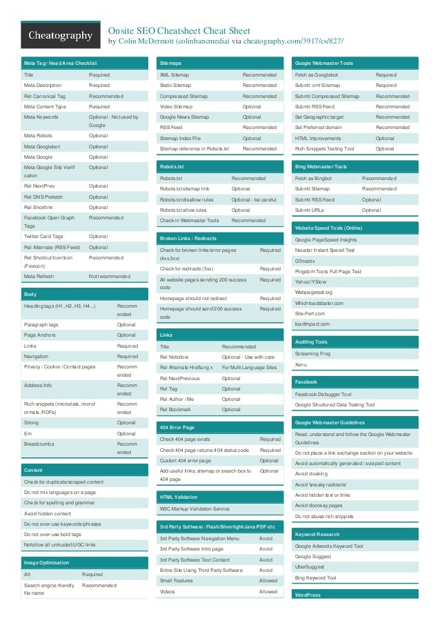 Seo Checklist Template 28 Images Seo Checklist Template How To Rock Econsultancy S Digital Seo Checklist Template