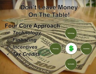 f
Technology
Incentives
Tax Credits
Financing
 