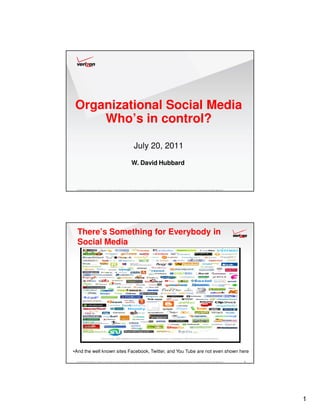 Organizational Social Media
    Who’s in control?

                                                                                     July 20, 2011
                                                                                 W. David Hubbard



 Confidential and proprietary material for authorized Verizon personnel only. Use, disclosure or distribution of this material is not permitted to any unauthorized persons or third parties except by written agreement.




  There’s Something for Everybody in
  Social Media




•And the well known sites Facebook, Twitter, and You Tube are not even shown here

 Confidential and proprietary material for authorized Verizon personnel only. Use, disclosure or distribution of this material is not permitted to any unauthorized persons or third parties except by written agreement.   2




                                                                                                                                                                                                                                1
 