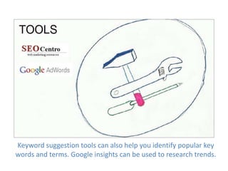 Keyword suggestion tools can also help you identify popular key
words and terms. Google insights can be used to research trends.
 