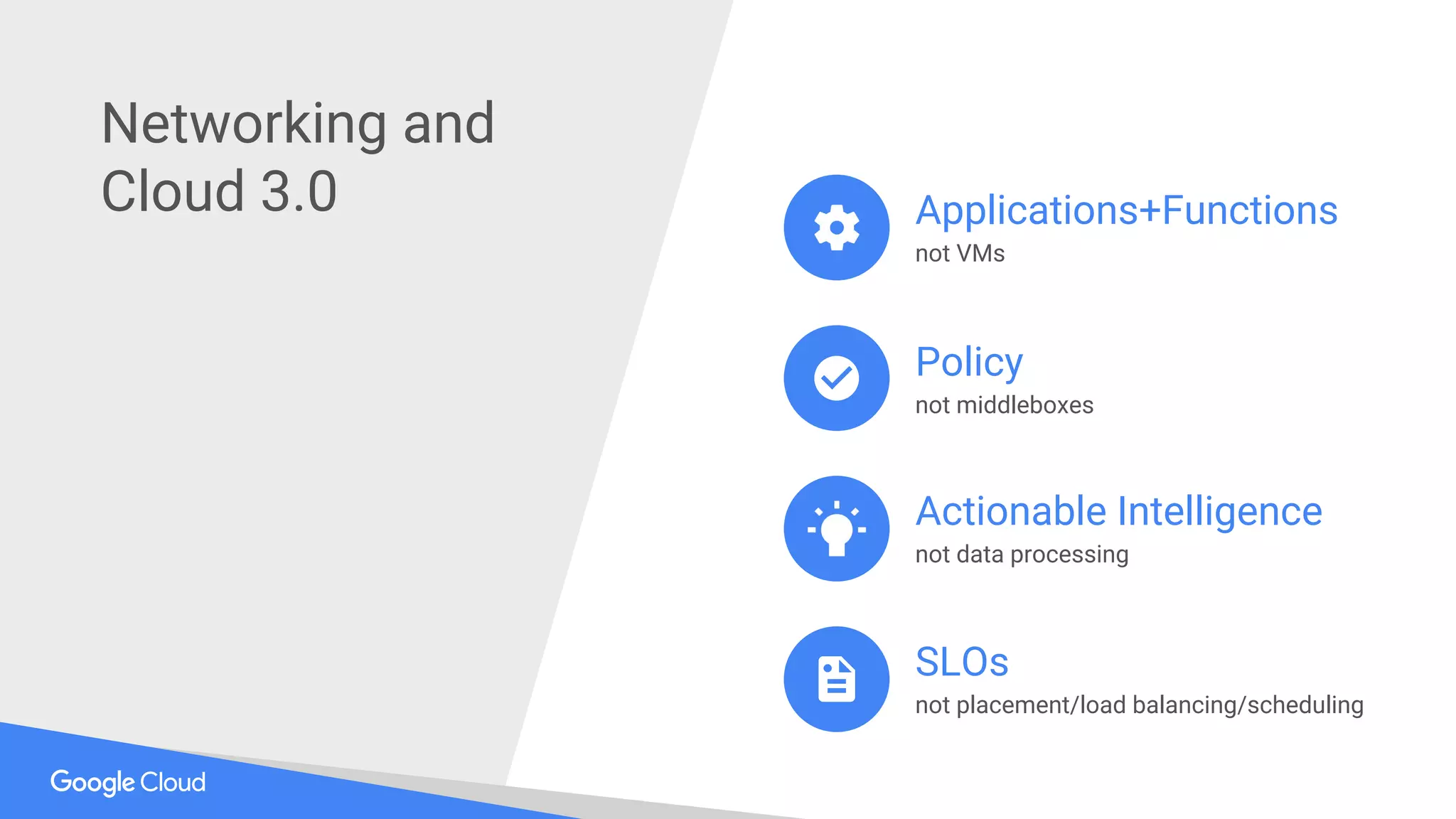 Applications+Functions
not VMs
Policy
not middleboxes
Actionable Intelligence
not data processing
SLOs
not placement/load balancing/scheduling
Networking and
Cloud 3.0
 