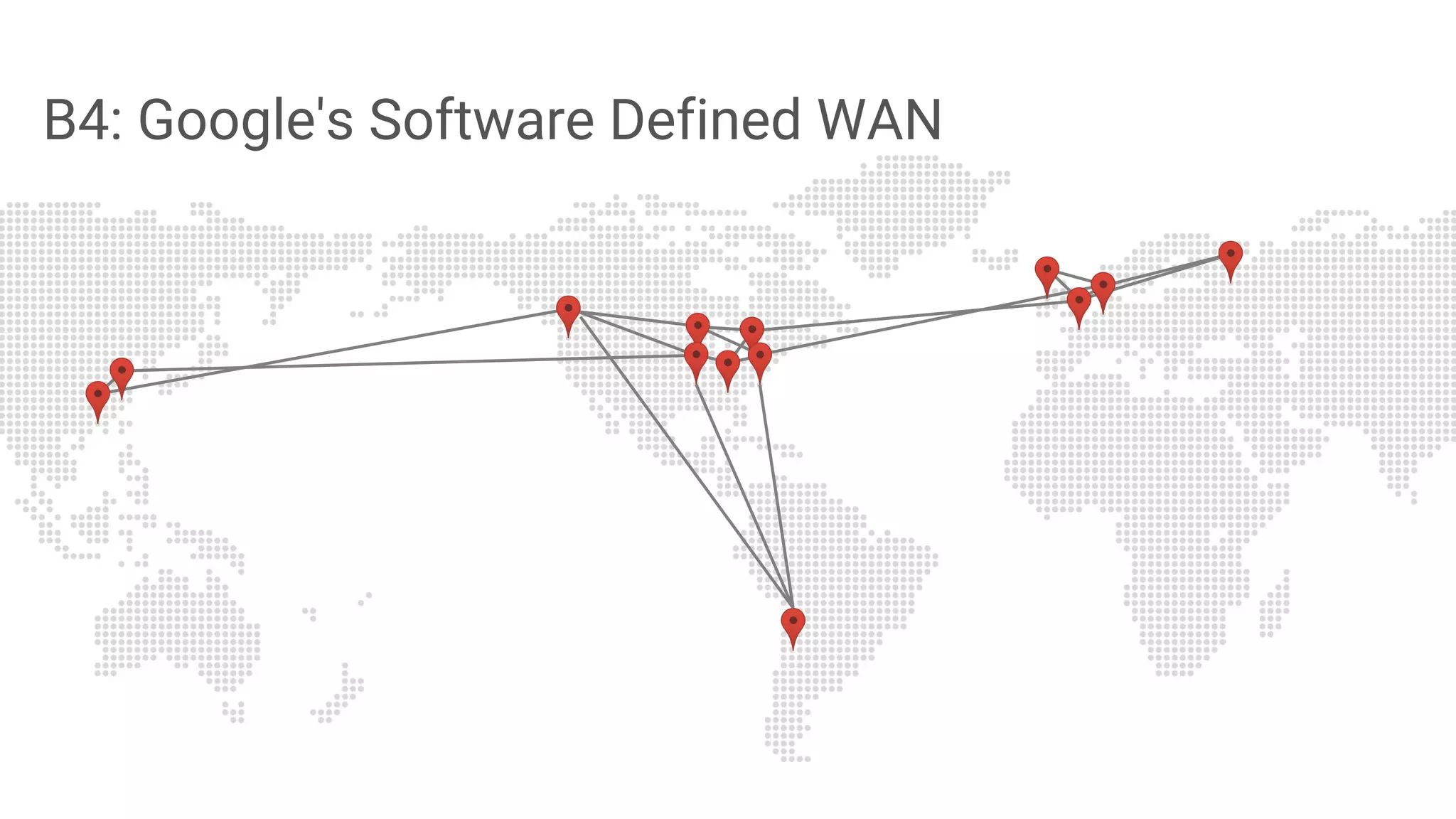 B4: [Jain et al, SIGCOMM 13] BwE: [Jain et al, SIGCOMM 15]
B4: Google's Software Defined WAN
 