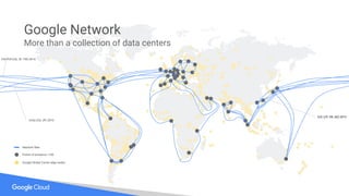 Networking Challenges for the Next Decade | PPT