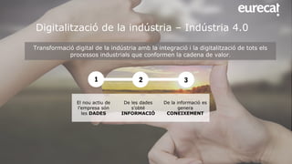 Digitalització de la indústria – Indústria 4.0
Transformació digital de la indústria amb la integració i la digitalització...