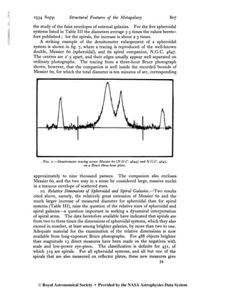 1934MNRAS..94..791S
1934 Supp. Structural Features of the Metagalaxy 807
the study of the faint envelopes of external galaxies. For the five spheroidal
systems listed in Table III the diameters average 5*5 times the values hereto-
fore published ; for the spirals, the increase is about 2*3 times.
A striking example of the densitometer enlargement of a spheroidal
system is shown in fig. 7, where a tracing is reproduced of the well-known
double, Messier 60 (spheroidal), and its spiral companion, N.G.C. 4647.
The centres are 2’-$ apart, and their edges usually appear well separated on
ordinary photographs. The tracing from a three-hour Bruce photograph
shows, however, that the companion is well inside the recorded bounds of
Messier 60, for which the total diameter is ten minutes of arc, corresponding
Fig. 7.—Densitometer tracing across Messier 60 (N.G.C. 4649) and N.G.C. 4647,
on a Bruce three-hour plate.
approximately to nine thousand parsecs. The companion also encloses
Messier 60, and the two may in a sense be considered large, massive nuclei
in a tenuous envelope of scattered stars.
10. Relative Dimensions of Spheroidal and Spiral Galaxies,—Two results
cited above, namely, the relatively great extension of Messier 60 and the
much larger increase of measured diameter for spheroidal than for spiral
systems (Table III), raise the question of the relative sizes of spheroidal and
spiral galaxies—a question important in seeking a dynamical interpretation
of spiral arms. The data heretofore available have indicated that spirals are
from two to three times the dimensions of spheroidal systems, which they also
exceed in number, at least among brighter galaxies, by more than two to one.
Adequate material for the examination of the relative dimensions is now
available from long-exposure Bruce photographs. For 488 objects brighter
than magnitude 13 direct measures have been made on the negatives with
scale and low-power eye-piece. The classification is definite for 451, of
which 319 are spirals. For all spheroidal systems, and all but one of the
spirals that are also measured on reflector plates, these new measures give
54
© Royal Astronomical Society • Provided by the NASA Astrophysics Data System
 