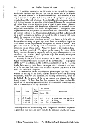 8io Dr, Harlow Shapley, On some 94> 9
(c) A uniform photometry for the whole sky of the galaxies between
magnitudes 13-0 and 15-0 has just this year got under way at the Boyden
and Oak Ridge stations of the Harvard Observatory. It is intended in this
way to connect the bright nebula survey with the long-exposure programme
with the larger Harvard refractors. Something like fifteen thousand systems
will be involved, and the problem is first attacked through the photometry
of twelve large selected areas, covering a total of 2500 square degrees.
Three cameras equipped with Ross lenses will provide the material for the
magnitude measurement in a Schilt microphotometer ; photographs with
larger instruments will provide for identification and classification. When
all external systems to the fifteenth magnitude are described and measured
on a fairly homogeneous system, we should be able to discern with some
clarity the structure of the inner Metagalaxy.
(d) The “eighteenth magnitude survey” was begun actively with the
Bruce telescope nearly ten years ago, when there was already an important
collection of earlier long-exposure photographs of southern nebulae. The
plan is to cover the whole sky south of declination +250
with three-hour
exposures on fast Bruce plates. About two-thirds of the southern hemi-
sphere has been completed. The plates, on the average, show stars a little
fainter than the eighteenth magnitude, and are essentially complete for the
nebulae to 17-5. A chart (Aitoff equal-area projection) showing the regions
now covered appears in fig. 8.
Recently the 16-inch Metcalf telescope at the Oak Ridge station has
begun systematic three-hour exposures on the northern sky. The progress
of this survey is indicated in the northern declinations of fig. 8. The sky
is also being covered with shorter exposures, thirty minutes to one hour,
with the same two instruments, and the short-exposure programme is now
more than two-thirds completed.
The examination of the long-exposure photographs lags only a little
behind the making of the plates, but the extensive labour of measuring
magnitudes, diameters and positions, and making classifications, must fall
far behind. In the course of the survey 125,000 new galaxies have been
found to date. Of these, less than four thousand have been published in
detail, but the work has been completed on twelve thousand objects, new and
old, in three sections of the sky, as follows :—
Region Centre
h m o
12 25 + 12-5
3 20-26
3 45 -52*5
Area
Square
Degrees
131
134
174
No. Nebulae
Known
622
60
224
New
2156
925
8000 ±
Publication
A. Ames, Harv. Ann., 88, No. i.
R. Baker, „ „ 88, No. 3,
Unpublished.
The magnitudes are determined by direct comparison with stellar sequences,
a procedure that succeeds fairly well, to the accuracy sought, for objects
© Royal Astronomical Society • Provided by the NASA Astrophysics Data System
 