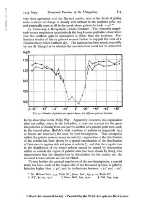 1934MNRAS..94..791S
1934 Supp. Structural Features of the Metagalaxy 813
very close agreement with the Harvard results, even to the detail of giving
some evidence of change in density with latitude in the southern polar cap
and practically none at all in the north above galactic latitude +300
.*
13. Concerning a Metagalactic Density Gradient,—The thirteenth magni-
tude survey emphasizes quantitatively the long known qualitative observation
that the northern galactic hemisphere is richer than the southern. Pre-
liminary studies of fainter galaxies seemed further to support the view of a
fundamentally richer northern sky. The question has been raised, especially
by van de Kamp,f as to whether the one-sidedness could not be accounted
LogN
Fig. 9.—Number of galaxies per square degree, for different galactic latitudes.
for by absorption in the Milky Way. Apparently, however, this explanation
does not suffice, since, in the first place, it does not account for the great
irregularities of density from one part to another of a galactic polar zone, and>
in the second place, Hubble’s total numbers of nebulae to magnitude 19-5
or fainter are essentially the same for both hemispheres. That absorption
within the galactic system cannot account for irregularities in the distribution
of the nebulae has been shown by a special examination of the distribution
of faint stars in regions rich and poor in nebulae J ; and that the irregularities
in the distribution of the nearer nebulae cannot be caused by obscuration
within or outside the region of galactic stars has been shown by Bok,§ who
demonstrates that the irregularities in distribution for the nearby and the
remotest known nebulae are not correlated.
To test further the unequal population of the two hemispheres, a special
study has been made of the magnitudes of ten thousand systems in galactic
latitudes higher than d= 40o
, and in declinations between + 220
and - 20o
.
* Mt. Wilson Contr., 452, Table XI ; Harv. Bull., 894, p. 10, Table III.
f A.J., 42, 97, 1932. I Harv. Bull., 890, 1932. § Ibid., 895, 1934.
© Royal Astronomical Society • Provided by the NASA Astrophysics Data System
 