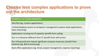 Choose less complex applications to prove
out the architecture
Standalone, Less Complex Applications
Dev/Test (eg. Custom applications)
Limited database access to company’s management systems (web applications,
basic streaming)
Applications running out of capacity; benefit from scaling
Run in a timezone different from IT; benefit from self-service
Run infrequently but require significant compute resources; benefit from
elasticity (eg. Batch processing)
Back-office applications (eg. Email, project management, expense reporting)
 