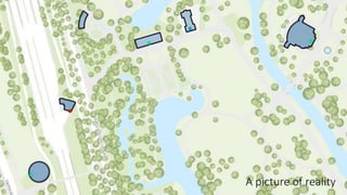 A picture of reality
 