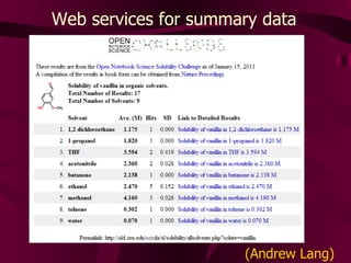 Web services for summary data (Andrew Lang) 