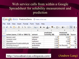 Web service calls from within a Google Spreadsheet for solubility measurement and prediction (Andrew Lang) 