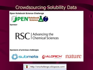 Crowdsourcing Solubility Data 