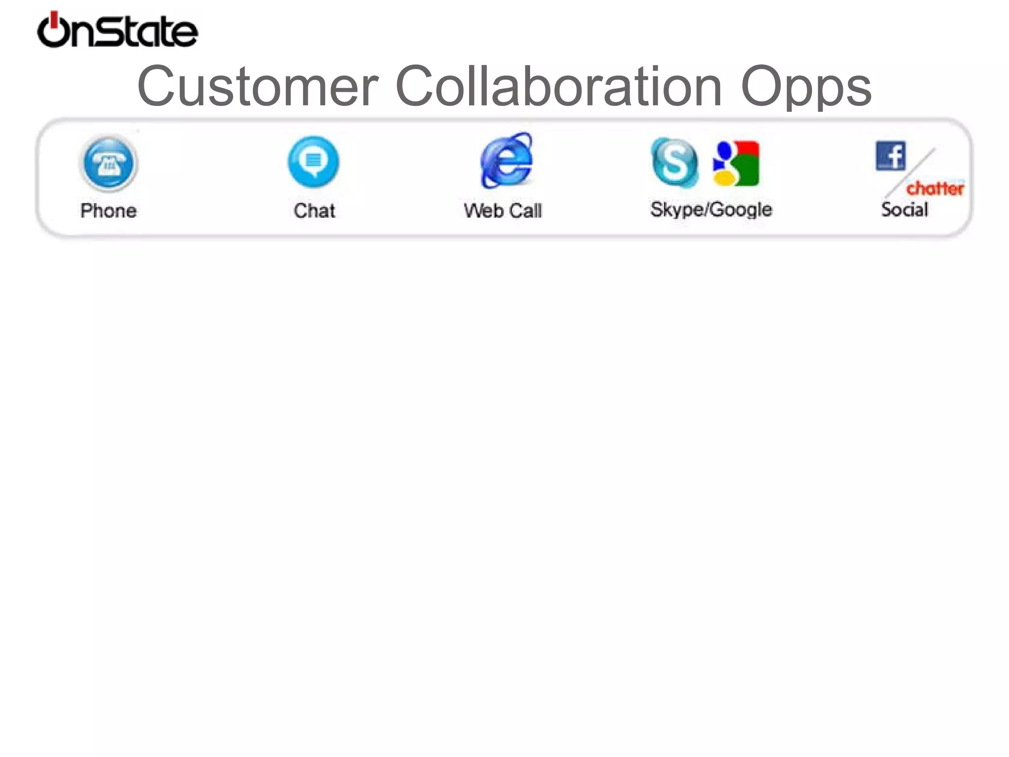 OnState converts traditional networks and Internet-based solutions into virtual customer collaboration sessions, delivering: Cost savings An industry redefining price of $49.95/user/month Management of people, not phones Real-time inventory of employees, their activities, and devices to ensure callers are routed to best person available Complete Virtualization No hardware or installed software. Employees work from anywhere they can access the Internet Independence Use the infrastructure you built, enhancing it with network-based routing and features and tools like Skype and Google All-in-one platform OnState Benefits 