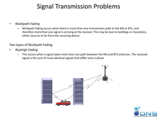 Signal Transmission Problems
• Multipath Fading
– Multipath fading occurs when there is more than one transmission path to the MS or BTS, and
therefore more than one signal is arriving at the receiver. This may be due to buildings or mountains,
either close to or far from the receiving device.
Two types of Multipath Fading
• Rayleigh Fading
– This occurs when a signal takes more than one path between the MS and BTS antennas. The received
signal is the sum of many identical signals that differ only in phase
 