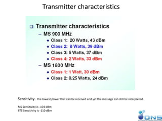 Transmitter characteristics
Sensitivity- The lowest power that can be received and yet the message can still be interpreted.
MS Sensitivity is -104 dBm
BTS Sensitivity is -110 dBm
 