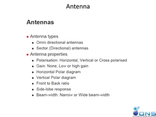 Antenna
 