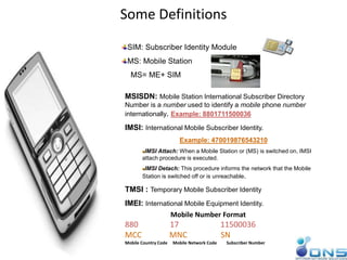 Some Definitions
MSISDN: Mobile Station International Subscriber Directory
Number is a number used to identify a mobile phone number
internationally. Example: 8801711500036
IMSI: International Mobile Subscriber Identity.
Example: 470019876543210
IMSI Attach: When a Mobile Station or (MS) is switched on, IMSI
attach procedure is executed.
IMSI Detach: This procedure informs the network that the Mobile
Station is switched off or is unreachable.
TMSI : Temporary Mobile Subscriber Identity
IMEI: International Mobile Equipment Identity.
SIM: Subscriber Identity Module
MS: Mobile Station
Mobile Number Format
880 17 11500036
MCC MNC SN
Mobile Country Code Mobile Network Code Subscriber Number
MS= ME+ SIM
 