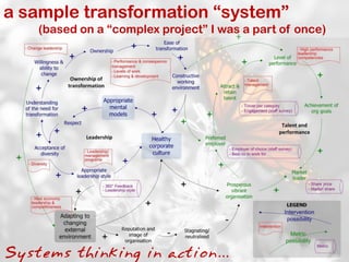 a sample transformation “system”
    (based on a “complex project” I was a part of once)




Systems thinking in action...
 