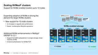 Expanding adoption of NVMe is driving the
demand for larger NVMe clusters
• New support for 12-node clusters
• 3x increase in capacity and performance
• Easier, nondisruptive lifecycle operations
Additional NVMe enhancements in NetApp®
ONTAP®
9.12.1
• Support for 8,000 subsystems in a single storage virtual
machine (SVM)
• In-band authentication for NVMe/TCP
Support for NVMe enabled clusters up to 12 nodes
Scaling NVMeoF clusters
NVMe-enabled storage
4 nodes ……. 12 nodes
© 2023 NetApp, Inc. All rights reserved. — NETAPP CONFIDENTIAL —
15
 