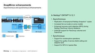 In NetApp®
ONTAP®
9.12.1
• Asynchronous
• Replication of tamperproof NetApp Snapshot™
copies
• Increased fan-out scale on some models
• Enhanced recovery point objective (RPO) during
NetApp FlexGroup volume rebalance
• SVM-DR support for FlexGroup volumes and
FabricPool
• Synchronous
• Support for nondisruptive operations
• Support for quality of service (QoS) ceiling and
adaptive QoS
• Support for NFS 4.2 sparse files
Asynchronous and synchronous enhancements
SnapMirror enhancements
© 2023 NetApp, Inc. All rights reserved. — NETAPP CONFIDENTIAL —
20
 