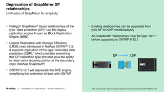 • NetApp®
SnapMirror®
Async relationships of the
type “data protection (DP)” use the legacy
replication engine known as Block Replication
Engine (BRE)
• Logical Replication with Storage Efficiency
(LRSE) was introduced in NetApp ONTAP®
9.3;
it supports replication of the type “extended data
protection (XDP),” which provides everything
that DP replication type provides plus the ability
to retain extra recovery points on the secondary
copy (NetApp SnapVault®
)
• ONTAP 9.12.1 will deprecate the BRE engine,
simplifying the protection of data with ONTAP
• Existing relationships can be upgraded from
type DP to XDP nondisruptively
• All SnapMirror relationships must be type ”XDP”
before upgrading to ONTAP 9.12.1
Unification of SnapMirror for simplicity
Deprecation of SnapMirror DP
relationships
DP XDP
CPC announcement: https://mysupport.netapp.com/info/communications/ECMLP2880221.html
© 2023 NetApp, Inc. All rights reserved. — NETAPP CONFIDENTIAL —
21
 