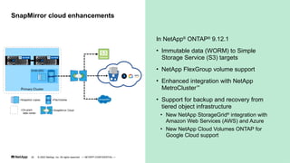 In NetApp®
ONTAP®
9.12.1
• Immutable data (WORM) to Simple
Storage Service (S3) targets
• NetApp FlexGroup volume support
• Enhanced integration with NetApp
MetroCluster™
• Support for backup and recovery from
tiered object infrastructure
• New NetApp StorageGrid®
integration with
Amazon Web Services (AWS) and Azure
• New NetApp Cloud Volumes ONTAP for
Google Cloud support
SnapMirror cloud enhancements
© 2023 NetApp, Inc. All rights reserved. — NETAPP CONFIDENTIAL —
22
 
