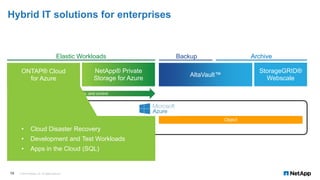 Netapp ONTAP cloud for microsoft azure | PPTX