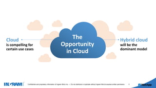Netapp ONTAP cloud for microsoft azure | PPTX