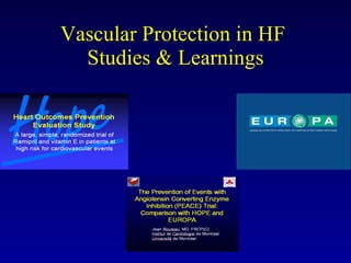Vascular Protection in HF  Studies & Learnings 