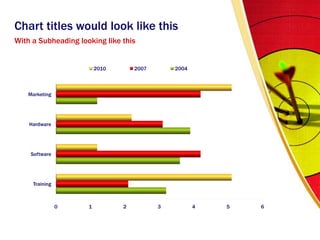 Chart titles would look like thisWith a Subheading looking like this
