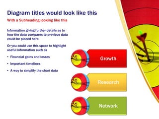 Diagram titles would look like thisWith a Subheading looking like thisInformation giving further details as to how the data compares to previous data could be placed hereOr you could use this space to highlight useful information such asFinancial gains and lossesImportant timelinesA way to simplify the chart data