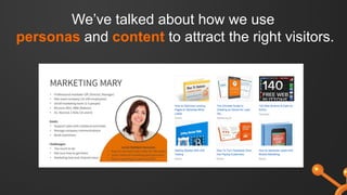 We’ve talked about how we use
personas and content to attract the right visitors.
 