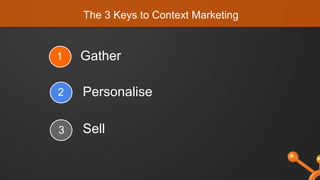 The 3 Keys to Context Marketing
1 Gather
2 Personalise
3 Sell
 