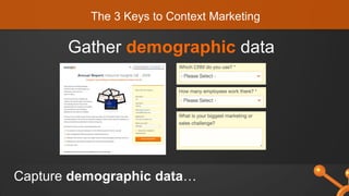 The 3 Keys to Context Marketing
Gather demographic data
Capture demographic data…
 