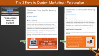 The 3 Keys to Context Marketing - Personalise
Personalised
Website
Content
 