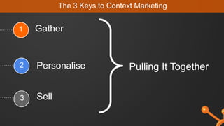The 3 Keys to Context Marketing
1
2
3
Gather
Personalise
Sell
Pulling It Together
 